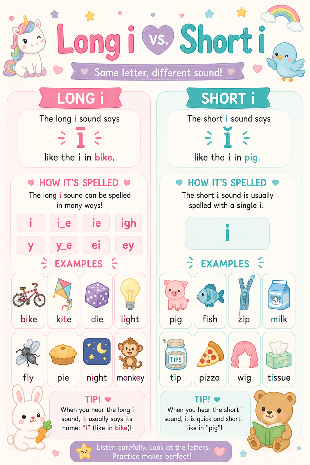Long I / Short I
